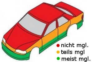 SmartRepair_moeglich